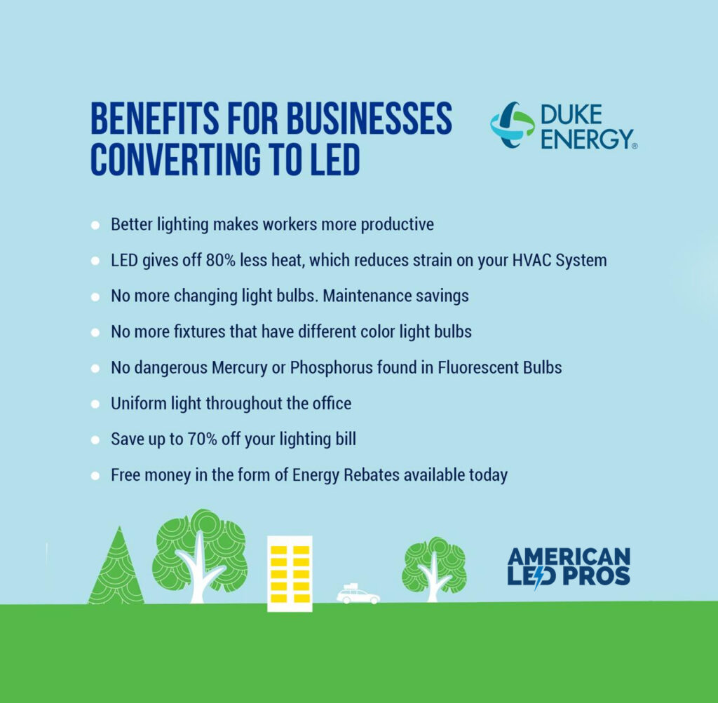 LED Conversion Graphics